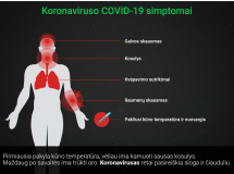 koronaviruso_simptomai_5e56af27082e4.jpg
